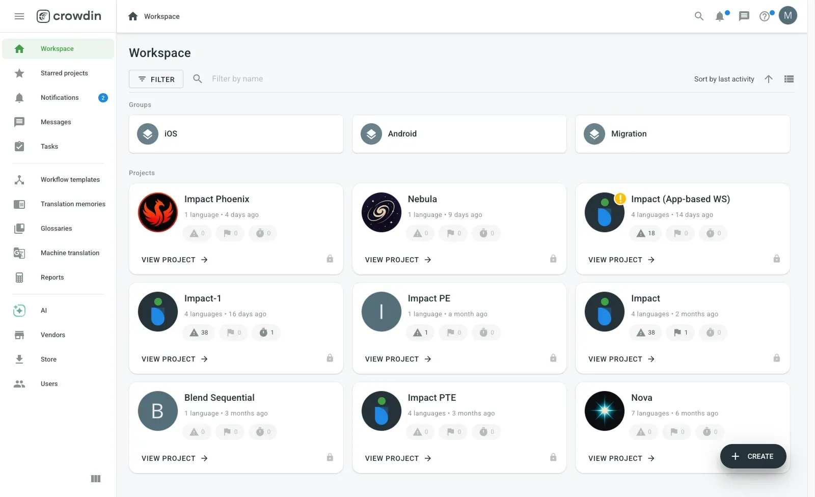 Enterprise Workspace